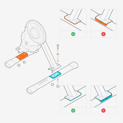 Zwift Hub Setup